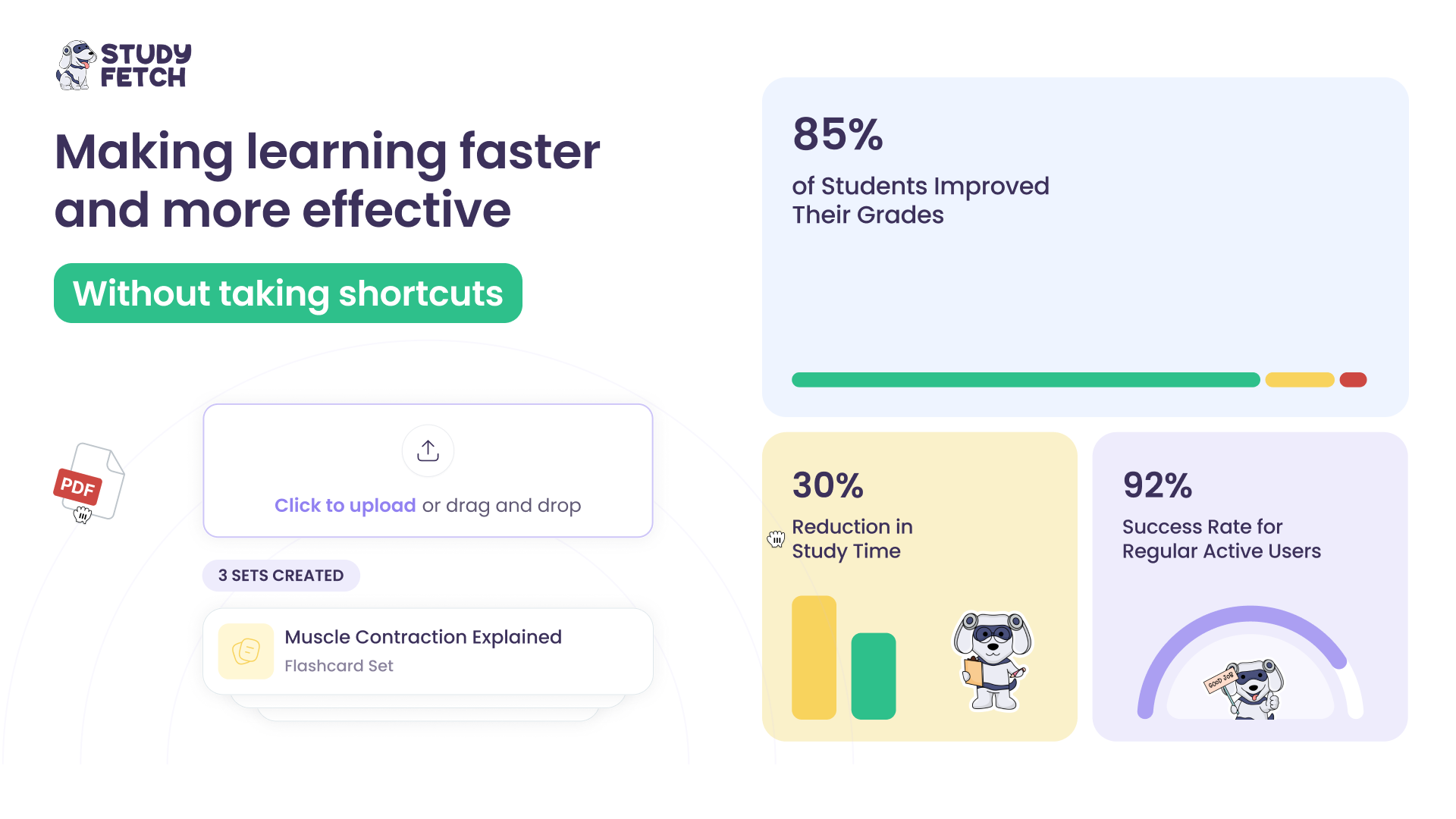 Research cover: StudyFetch Student Impact Report: Winter 2024